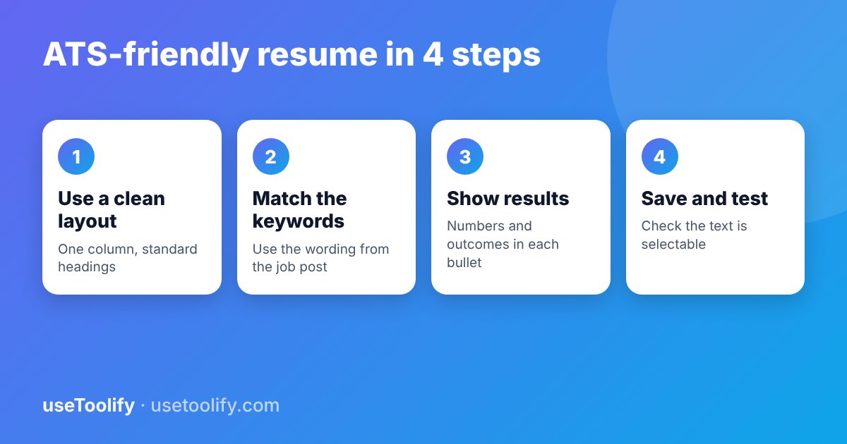 Four steps to an ATS-friendly resume: clean layout, match the keywords, show results, save and test